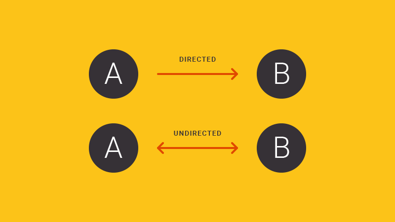 drupal-s-weak-link-aten-design-group