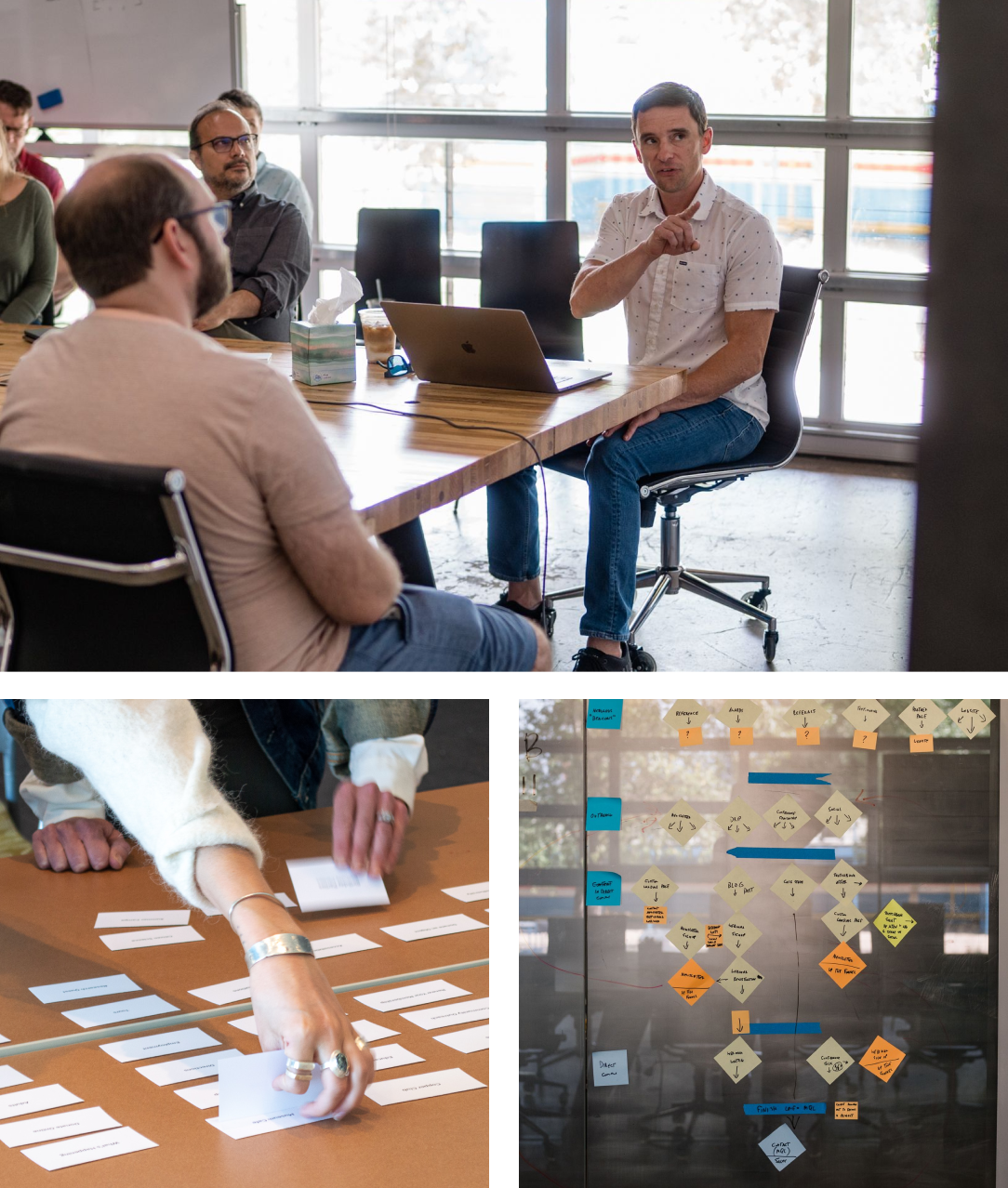 A collage of 3 photos. The first is of Aten CEO, Justin Toupin, giving a presentation to a team of people sitting around a conference table. The second is a close-up of a card sorting exercise. The third is of a marketing strategy constructed of sticky notes.