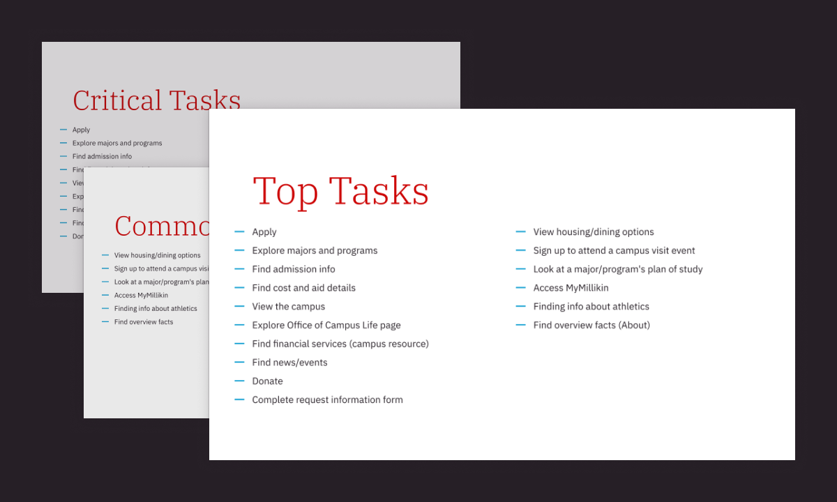 UX Activities - Top Tasks Example