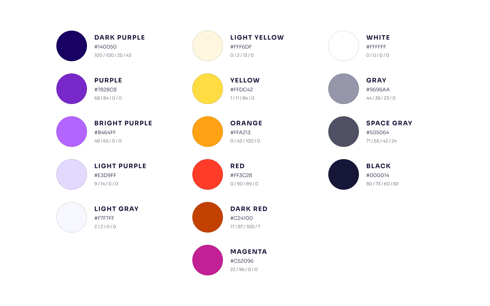 Neutrino Day's color brand guide showing all variations and options