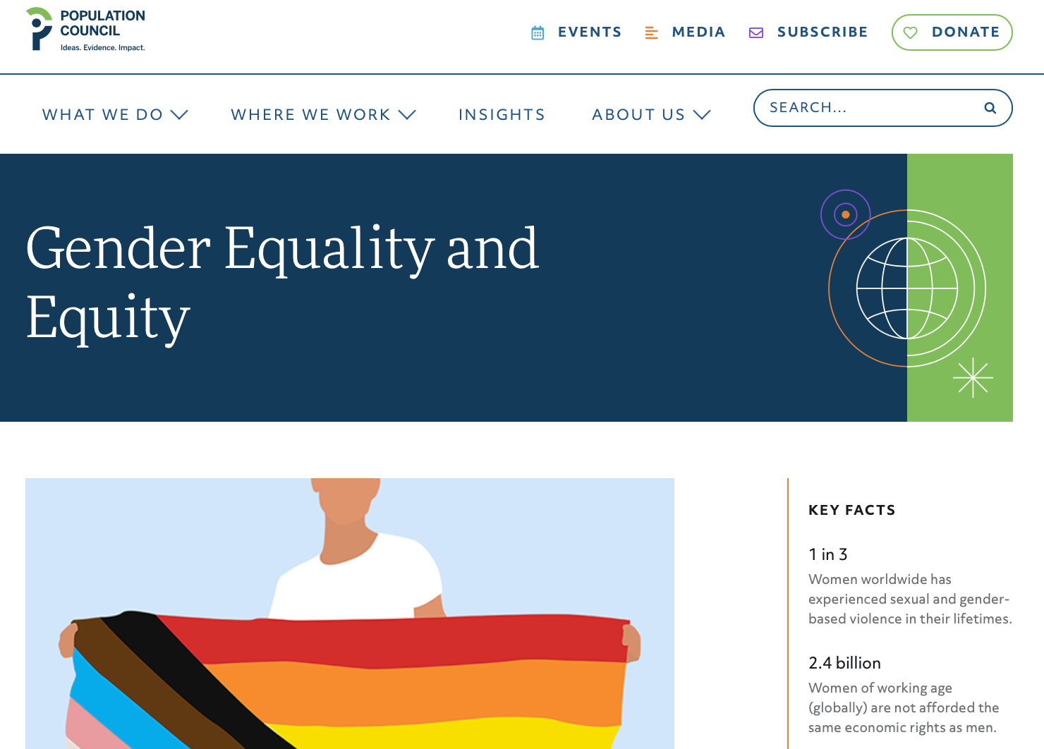 Screenshot of Population Council's Gender Equality and Equity page