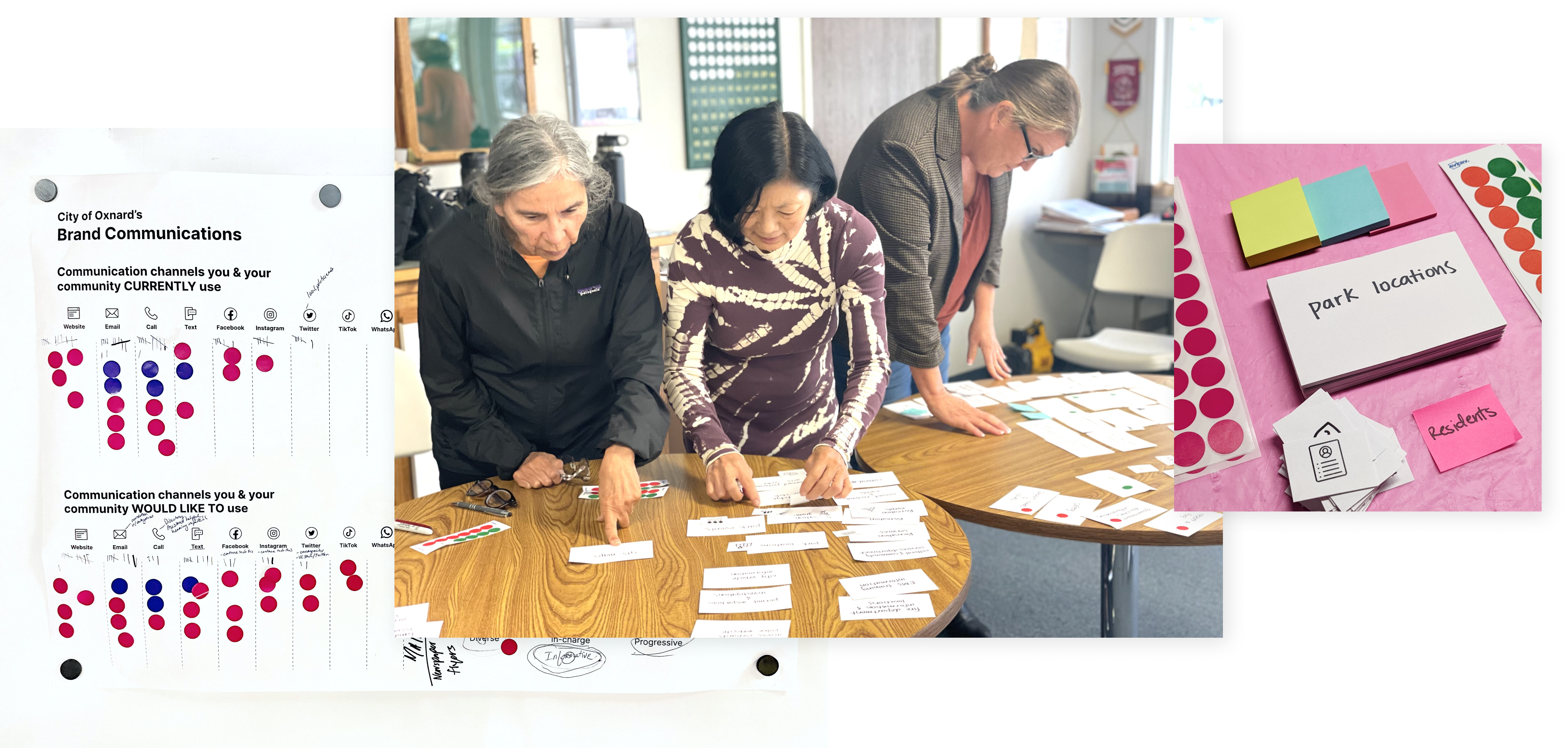 City of Oxnard Site Redesign Workshop attendees and dot boards