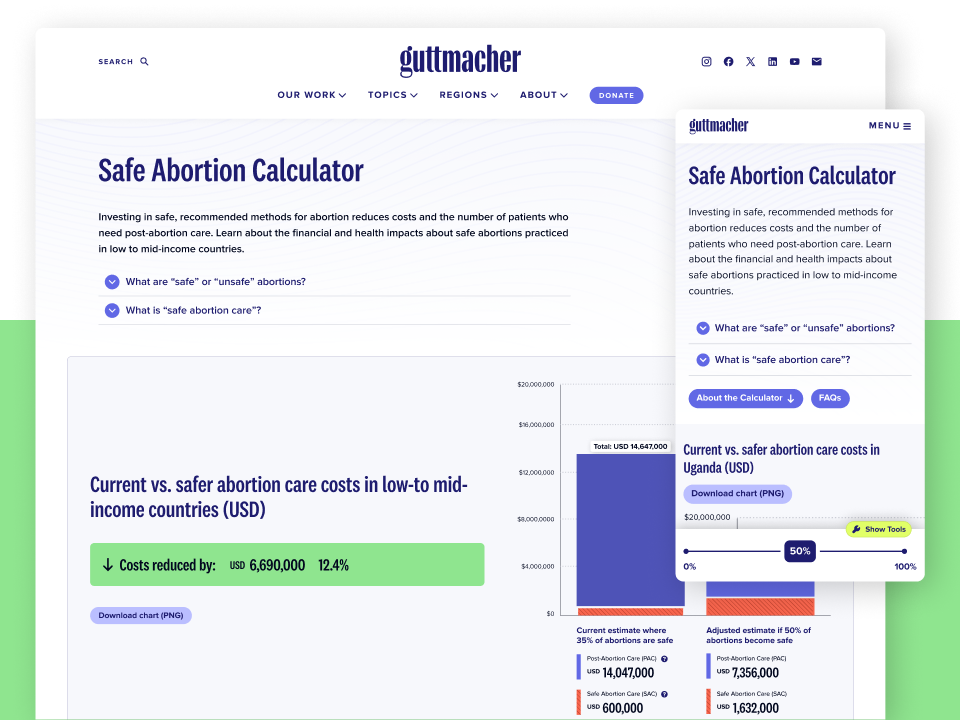 Guttmacher Safe Abortion Calculator UI rendering in desktop and mobile.