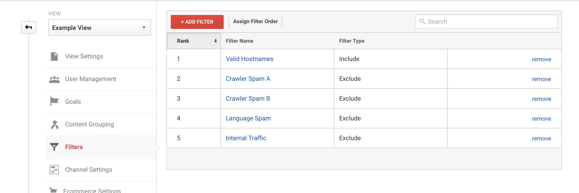 Google Analytics spam filters