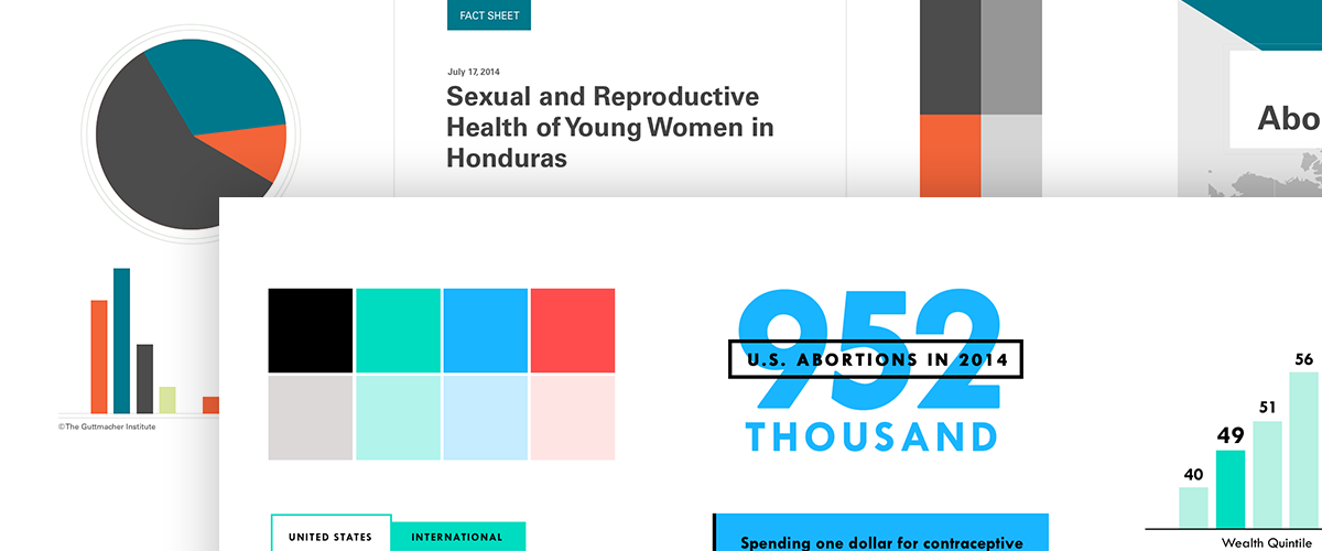 Sketching Guttmacher.org Content Hierarchy