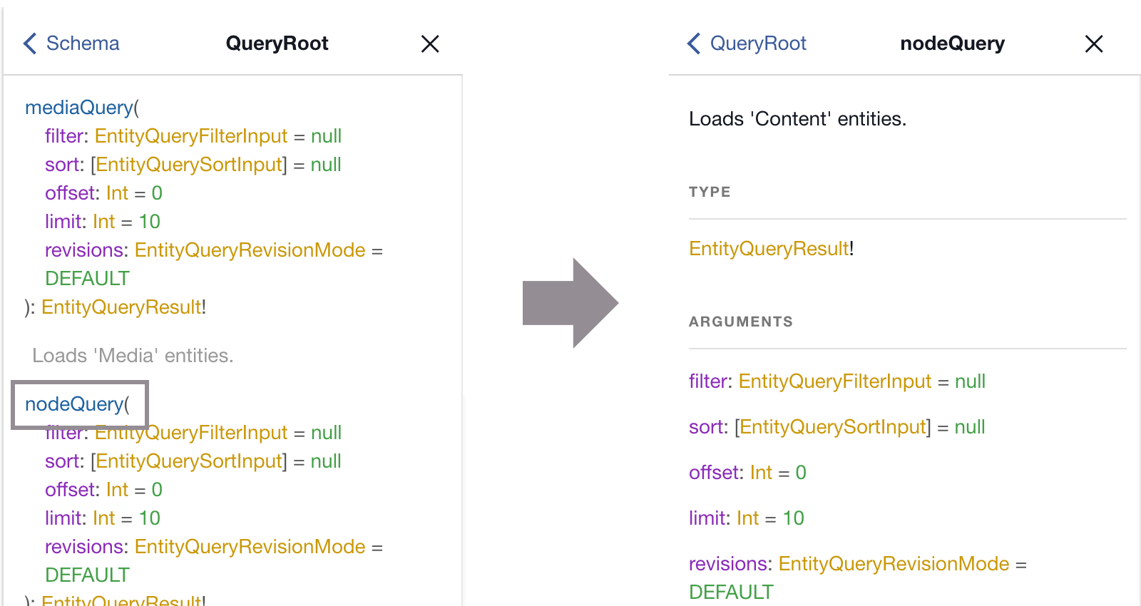 GraphiQL documentation