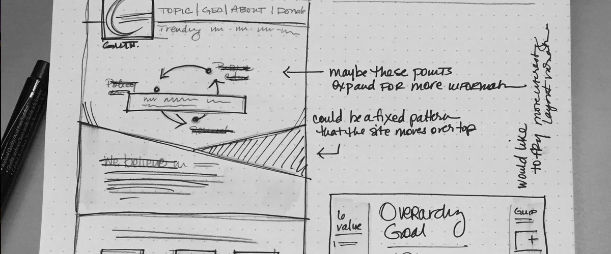 Sketching Guttmacher.org Content Hierarchy