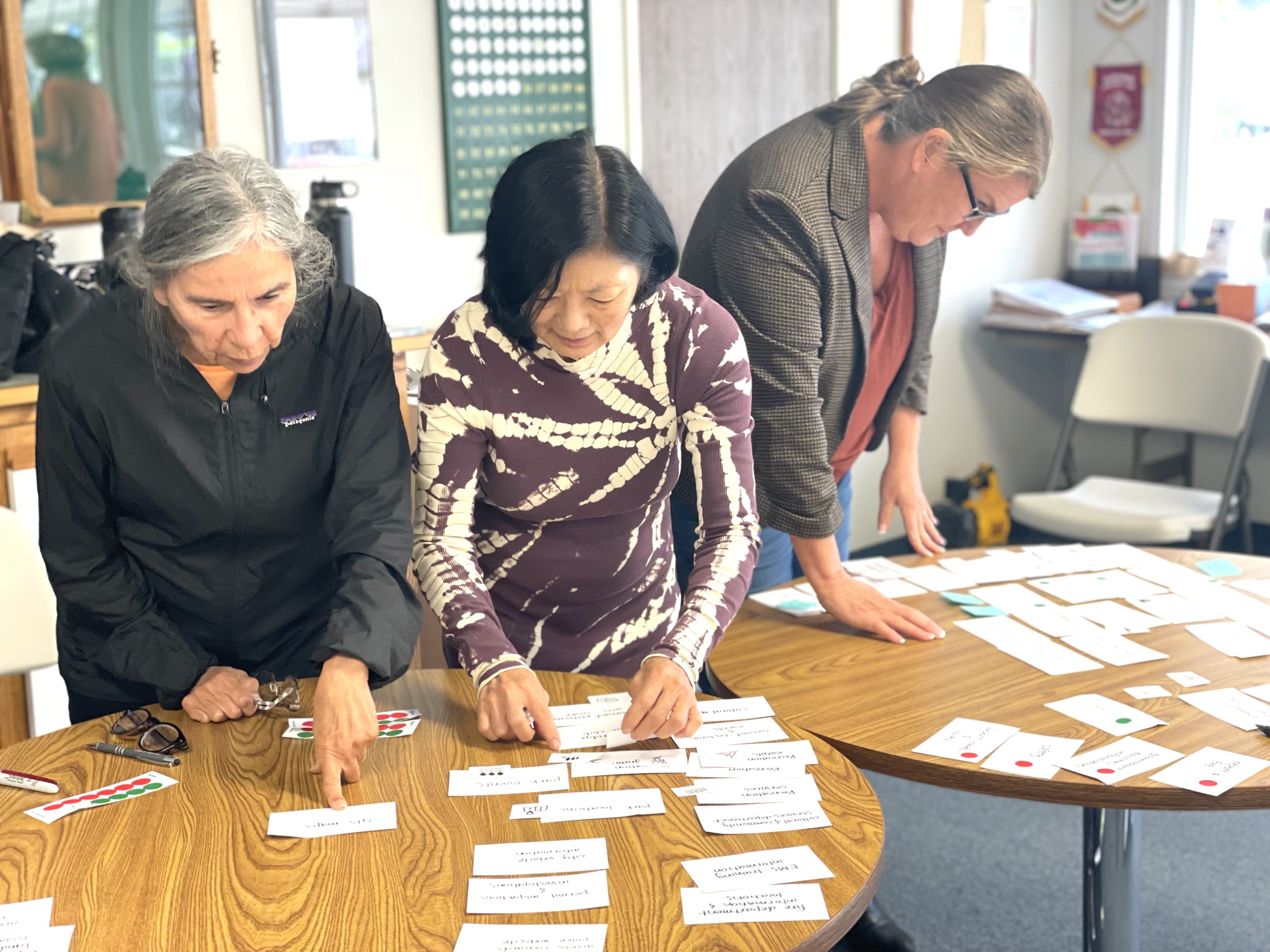 City of Oxnard stakeholders participating in a card sorting exercise
