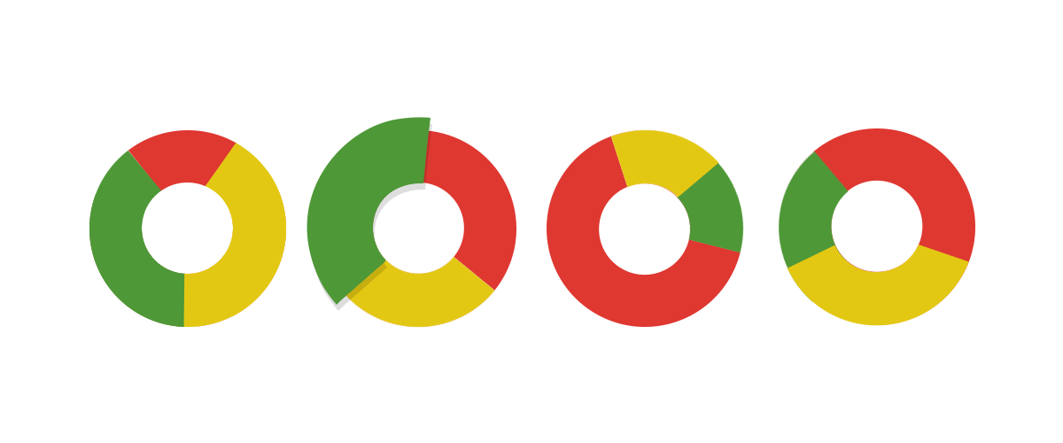 Data Visualizations