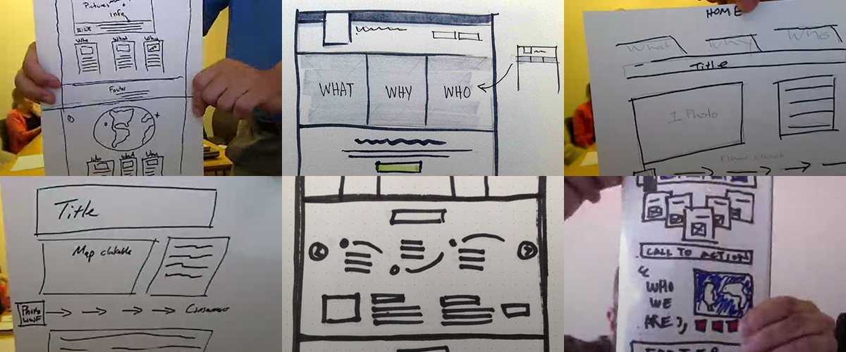 User Centered Design